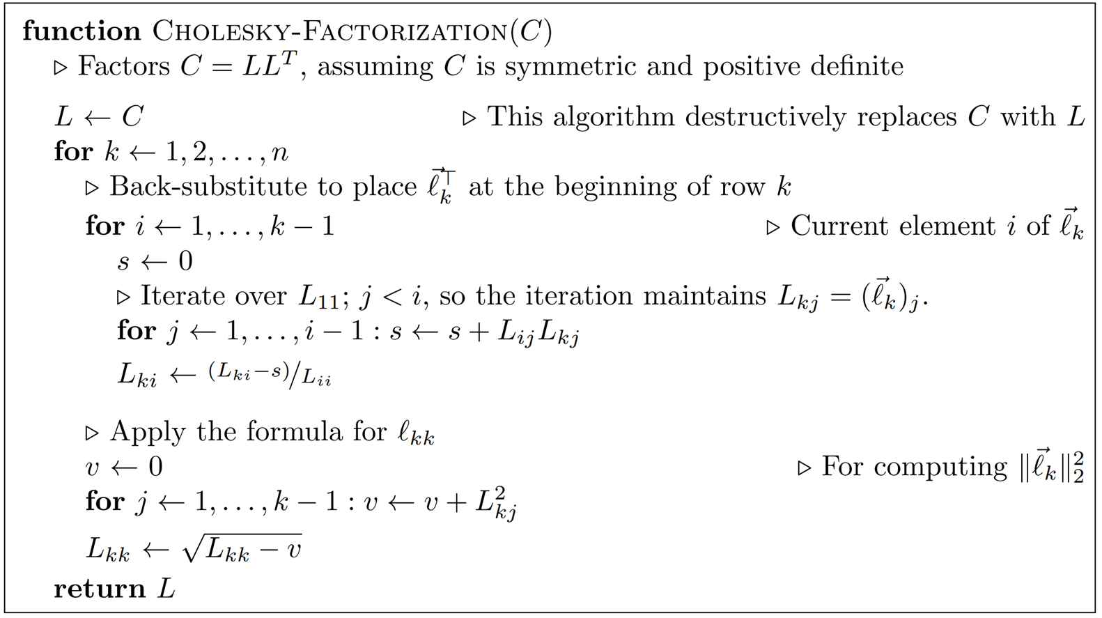 cholesky_factorization_code.png
