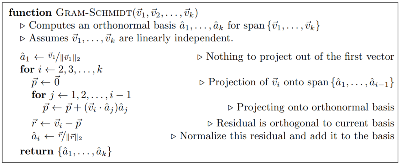 gramschmidt-orthogonalization.png