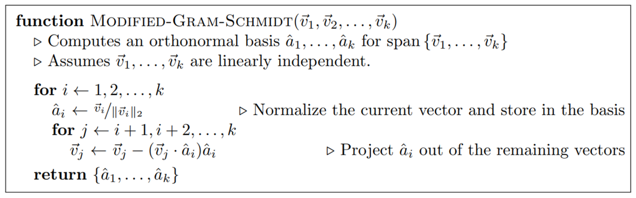 modified-gramschmidt-orthogonalization.png