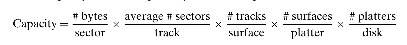 Disk Capacity.png