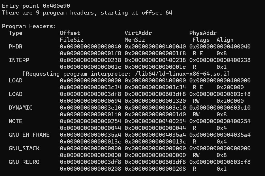 Program Header Table.png